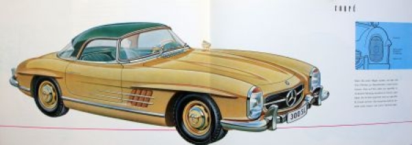 Mercedes-Benz 300 SL Roadster Coupe Modelprogram 1962 Carbrochure (6941)